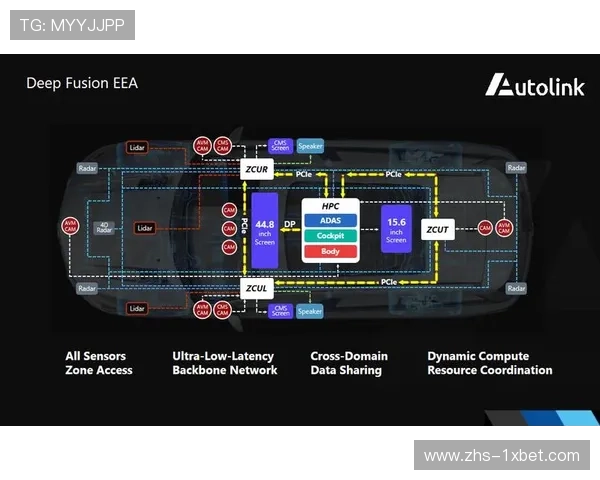 从集中式切镜转向分布式协同 体育传播平台本季度实现生产效能翻番