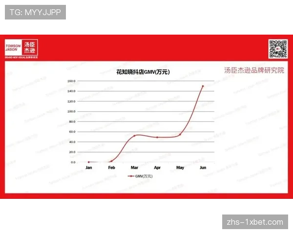 产业观察：Sportradar最新报告显示，五大联赛场均压迫次数同比上升12%，数据服务需求激增